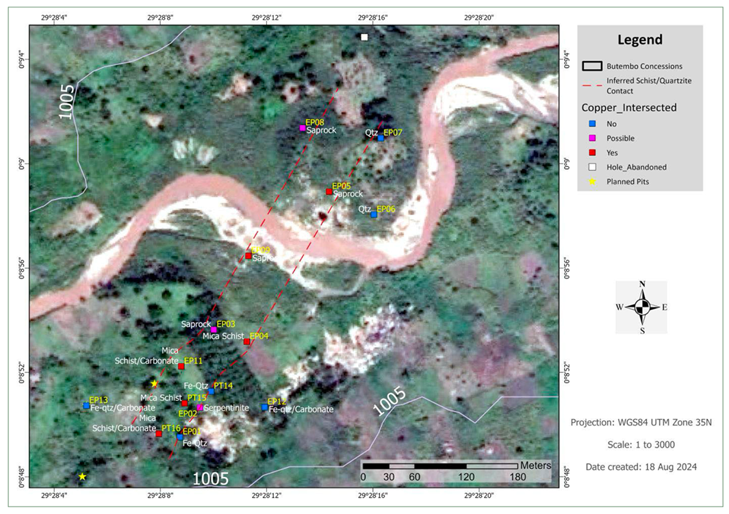 Copper Intelligence Butembo Copper Project