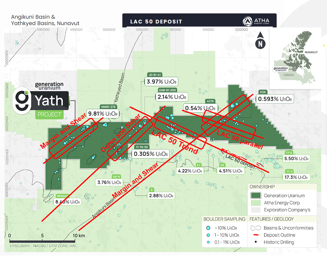 Generation Uranium Yath Project