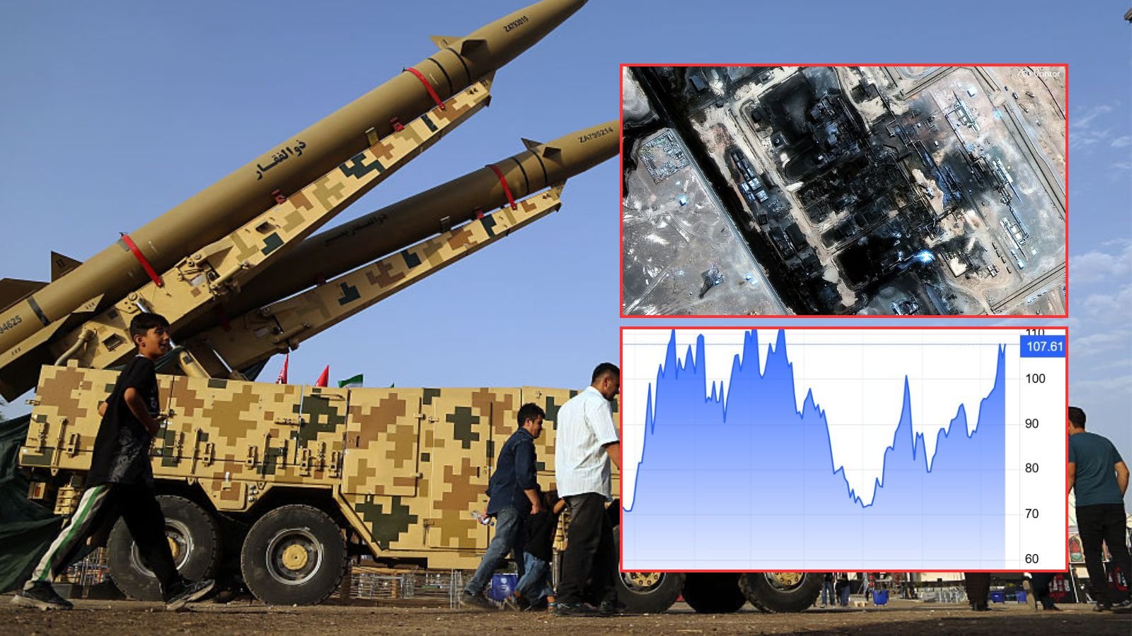 Economy 'subjected to worst fears' as oil prices SURGE to $108 a barrel after pipeline strike