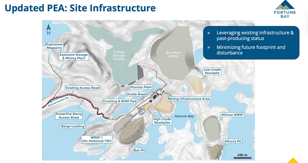 Fortune Bay Updated PEA: Site Infrastructure