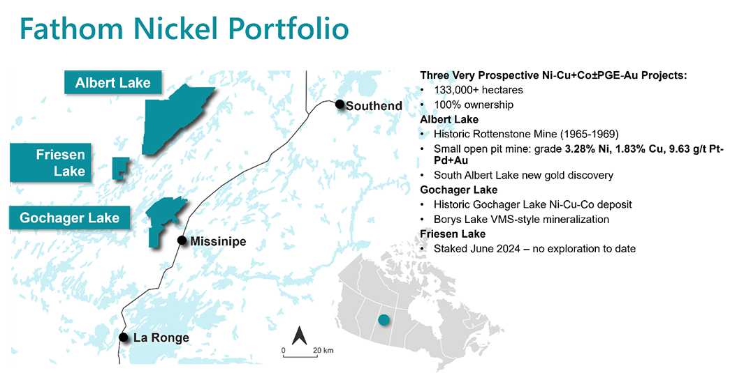 Fathom Nickel Portfolio