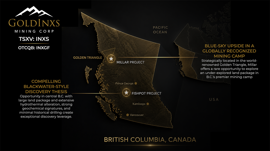 GoldInxs Mining Corp