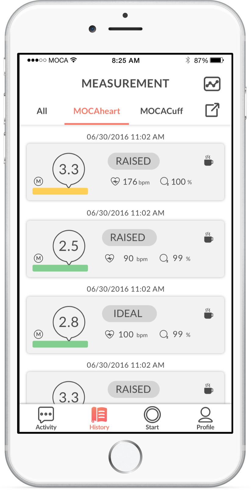 MOCACuff Bluetooth Blood Pressure Monitor Wrist, Fully Automatic